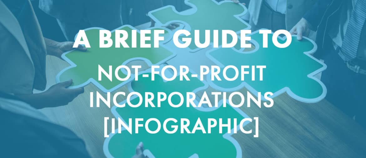 Not-For-Profit-Incorporations-Feat-Image