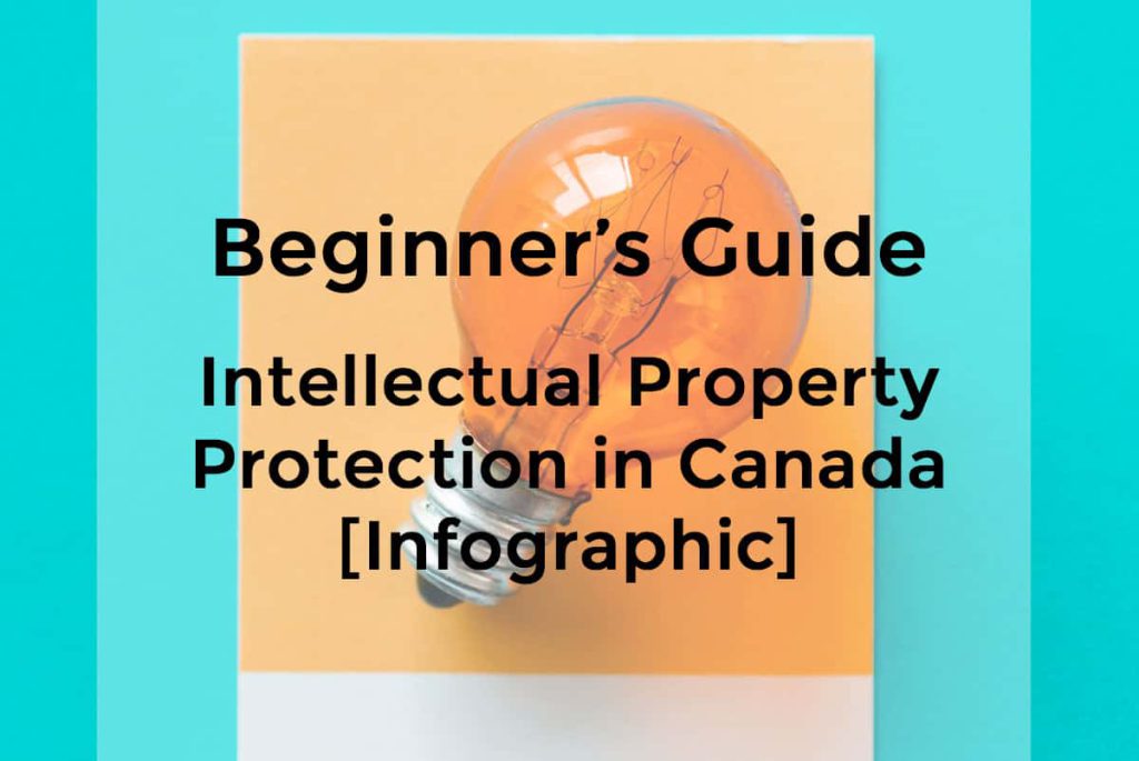 Beginner’s Guide: Intellectual Property Protection in Canada [Infographic]