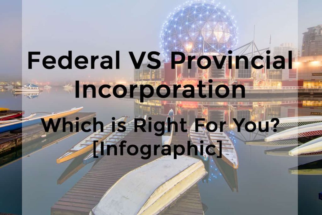 Federal VS Provincial Incorporation: Which is Right For You? [Infographic]